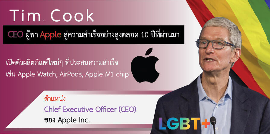 Tim Cook เป็นใคร?